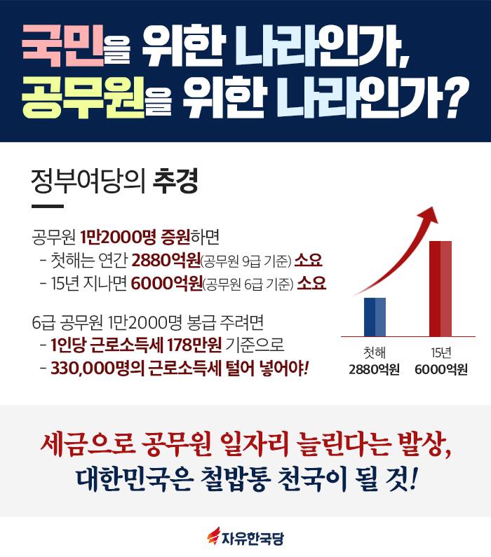 국민을 위한 나라인가, 공무원을 위한 나라인가?