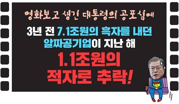 흑자 내던 알짜공기업 지난 해 1.1조원의 적자로 추락!