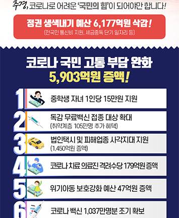 추경, 코로나로 어려운 ‘국민의 힘’이 되어야만 합니다!