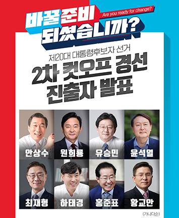 제20대 대통령후보자 선거 2차 컷오프 경선 진출자 발표