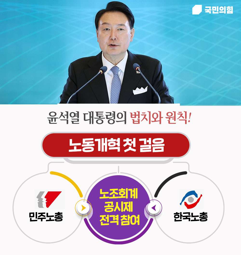 노조회계 공시제_노동개혁 첫 걸음